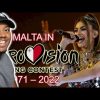 AMERICAN REACTS To Malta in Eurovision Song Contest (1971-2022)