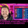 LET'S DISCUSS SF1 ESC 2023 | SEMI-FINAL 1 RUNNING ORDER | EUROVISION SONG CONTEST 2023