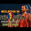 Moldova 🇲🇩 in Eurovision Song Contest (2005-2023)