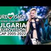 🇧🇬 Bulgaria in Eurovision Song Contest (2005 – 2022 | RECAP България на Евровизия)