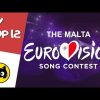 🇲🇹 Malta Eurovision Song Contest 2024 – FINAL · MY TOP 12 · Eurogatito