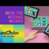 Eurovision Song Contest – how does the voting work? | Malmö 2024 🇸🇪 | #UnitedByMusic