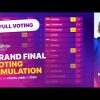 Eurovision Song Contest 2024 🇸🇪 – Grand Final | Voting Simulation (Full Voting)